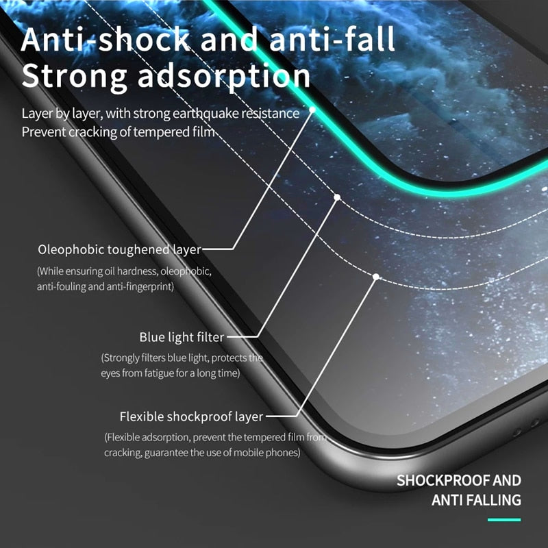 Full Cover Luminous Tempered Glass Iphone Screen Protector	
