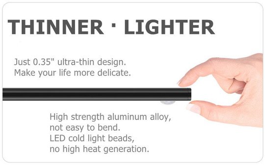 (Last Day Sale 49% Off) Led Motion Sensor Cabinet Light