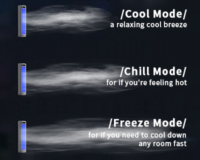 Relaxix Cooling Ace