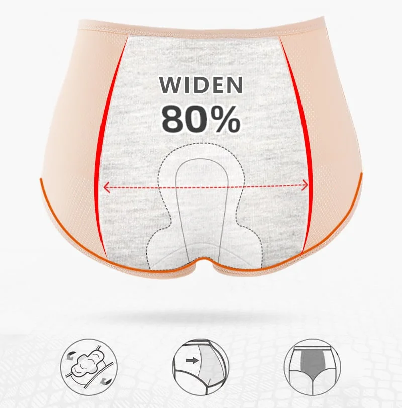 Last Day Buy 3 Get 5 – Leak Proof Protective Panties
