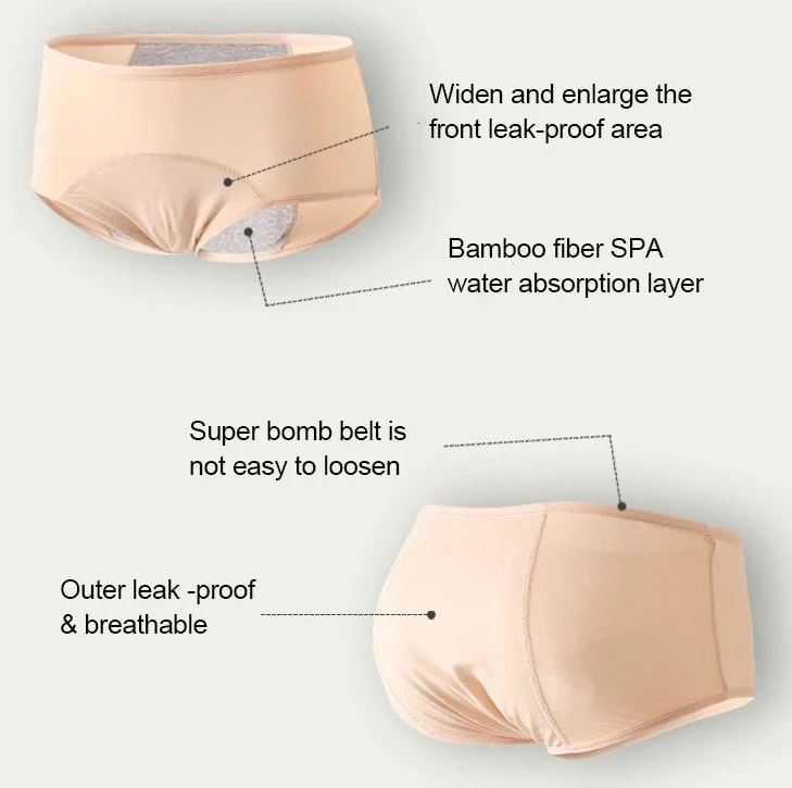 Last Day Buy 3 Get 5 – Leak Proof Protective Panties