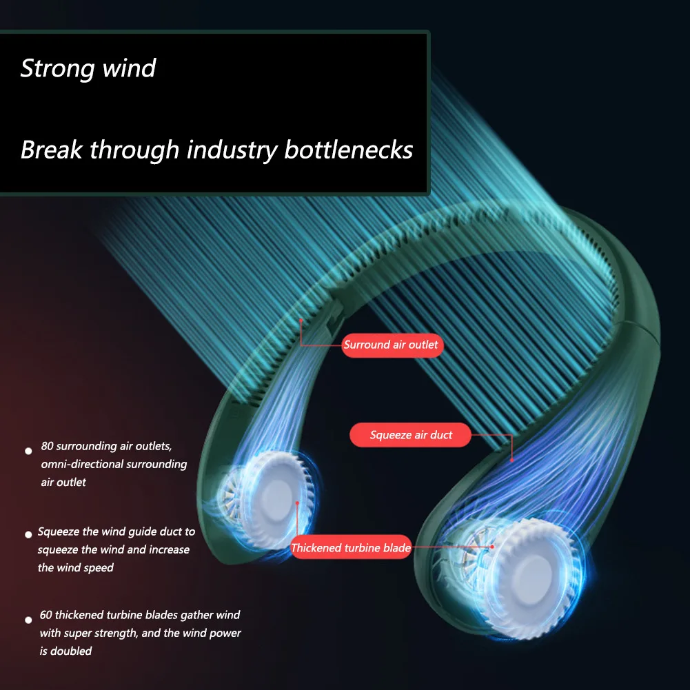 【Summer Wind】2024 New Portable Neck Fan
