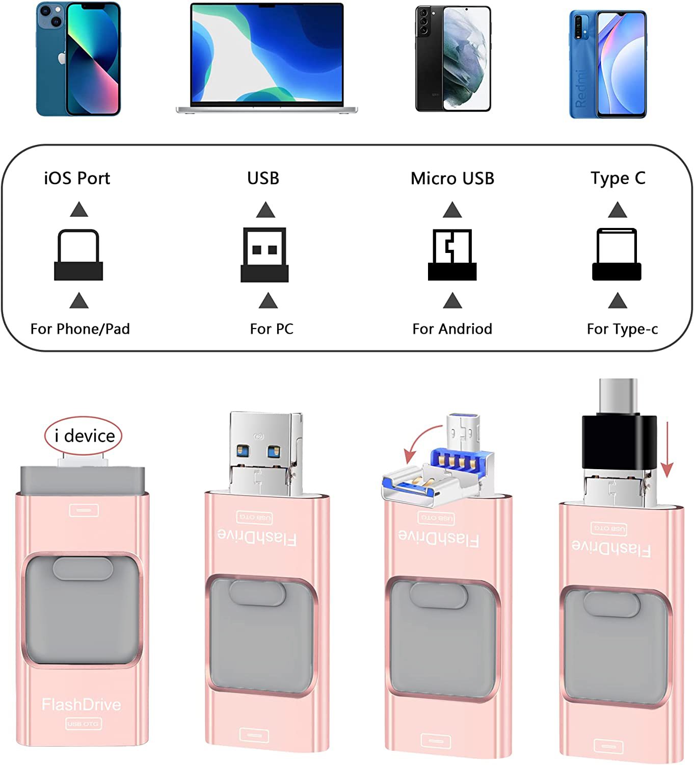 4 In 1 High Speed Usb Multi Drive Flash Drive