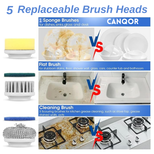 Canqor Pro – Portable Electric Spin Scrubber