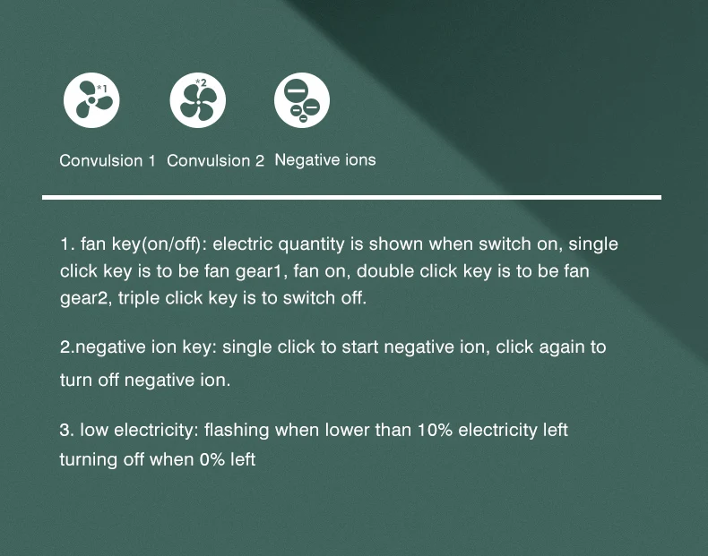 Airrigo – Air Purification
