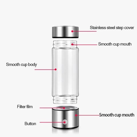               Echoh2o - Hydrogen Water Bottle            