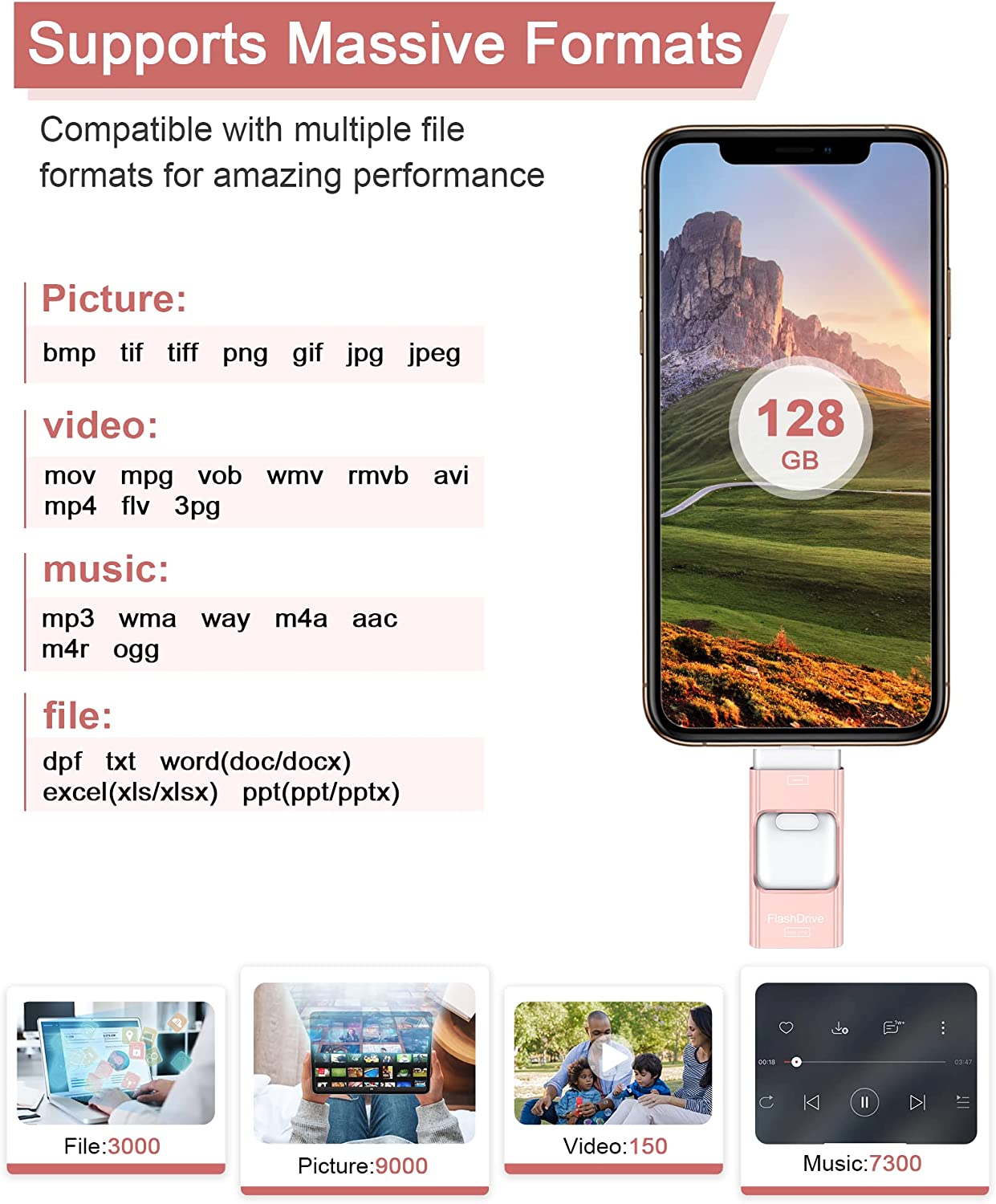 4 In 1 High Speed Usb Multi Drive Flash Drive