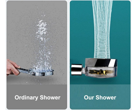 Hydro Shower Jet (50% Off)