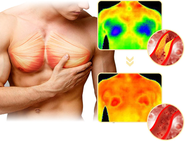 Mentherm Bee Venom Gynecomastia Heating Oil