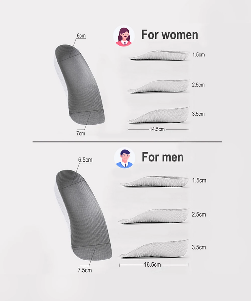 Serevano Height Pads
