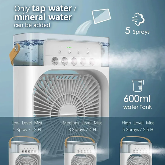 https://bucket-o39pcy.s3.ap-southeast-1.amazonaws.com/cdn_reup/202407/2d8e5e638adc045f27bf95df6ba2ccd7bde4e775.png Airsation™ Air Cooler