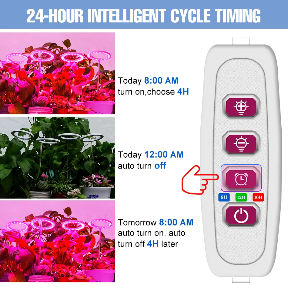 Thrivebeam™ – Flourish With Indoor Sun