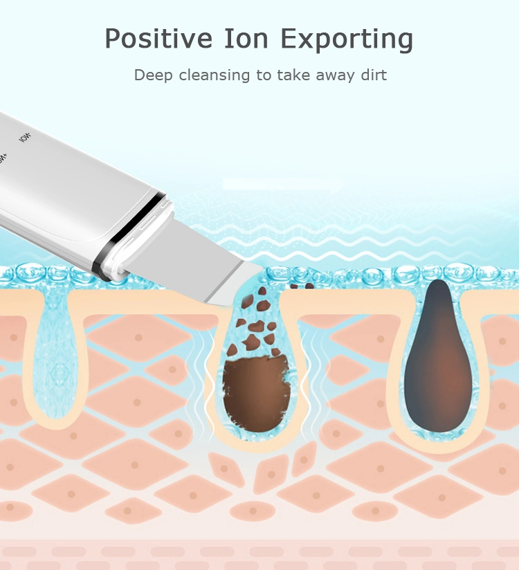 Ultrasonic Skin-pro™