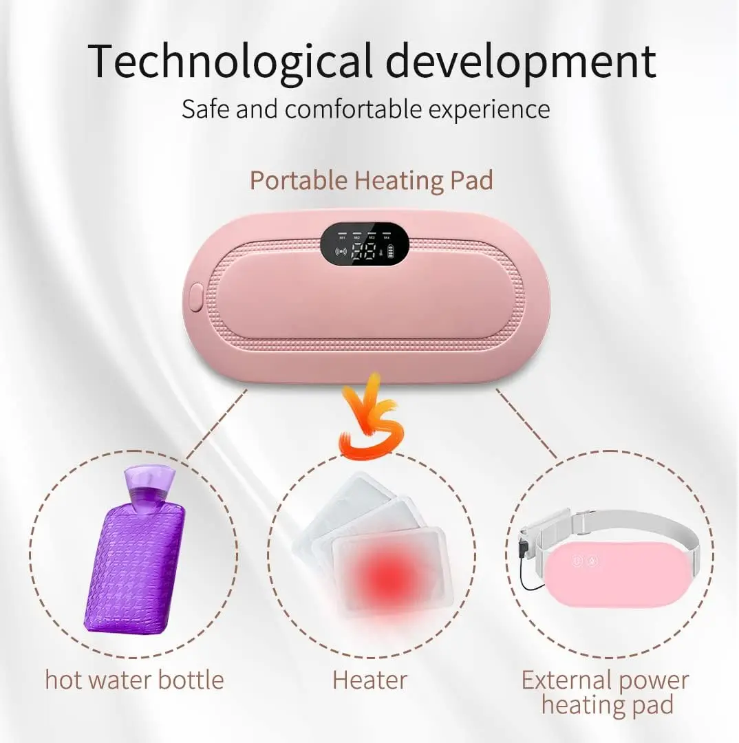 The Menstrual Heating Belt - Pad Abdominal