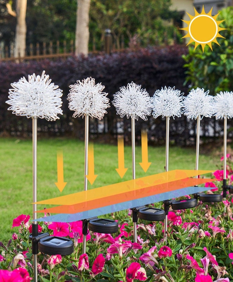 Last Day 50% Off – Waterproof-solar Powered-dandelion Lights