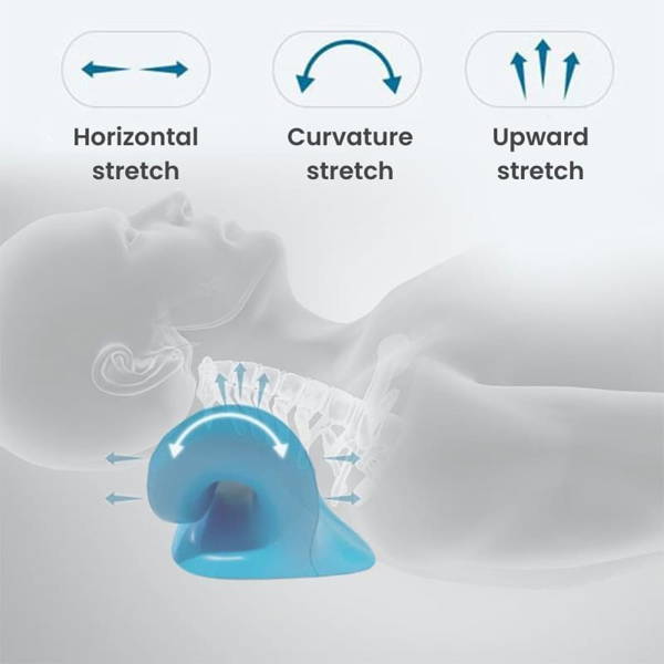 Recovist Neck Alignment Device - Instant Neck Pain Relief