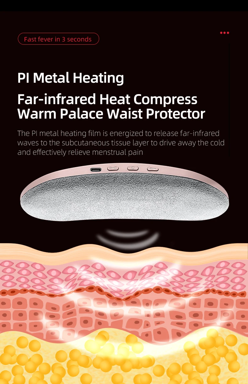 The Menstrual Heating Belt - Pad Abdominal