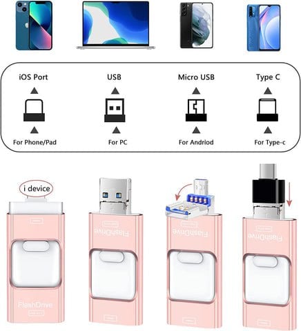 Phoxfer Flash Drive