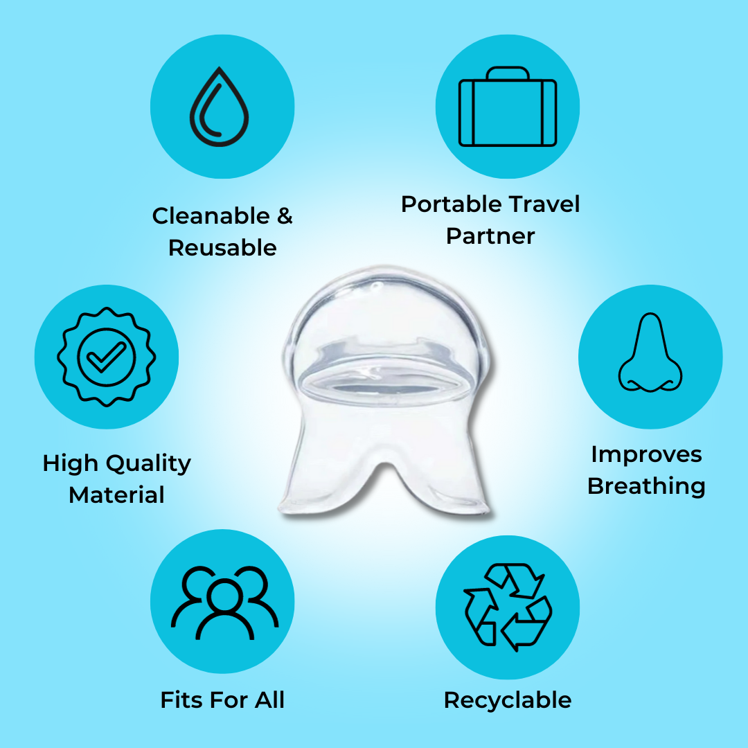 Snoreshield™ – Anti Snoring Device