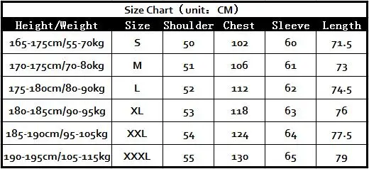Military/outdoor Waterproof Thermal Jacket