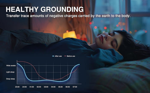 My Terra Relax Grounding Sheets