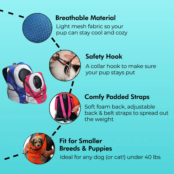 Pawslover™ Pet Backpack Carrier
