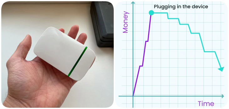 Volt Buddy Saver