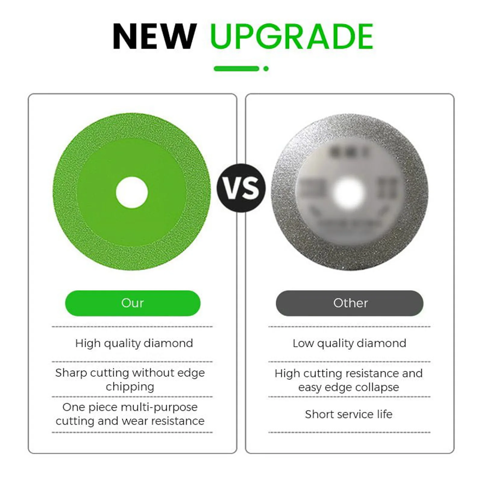 Glass Cutting Disc – Buy 2 Get 1 Free