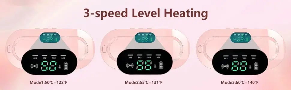 The Menstrual Heating Belt - Pad Abdominal