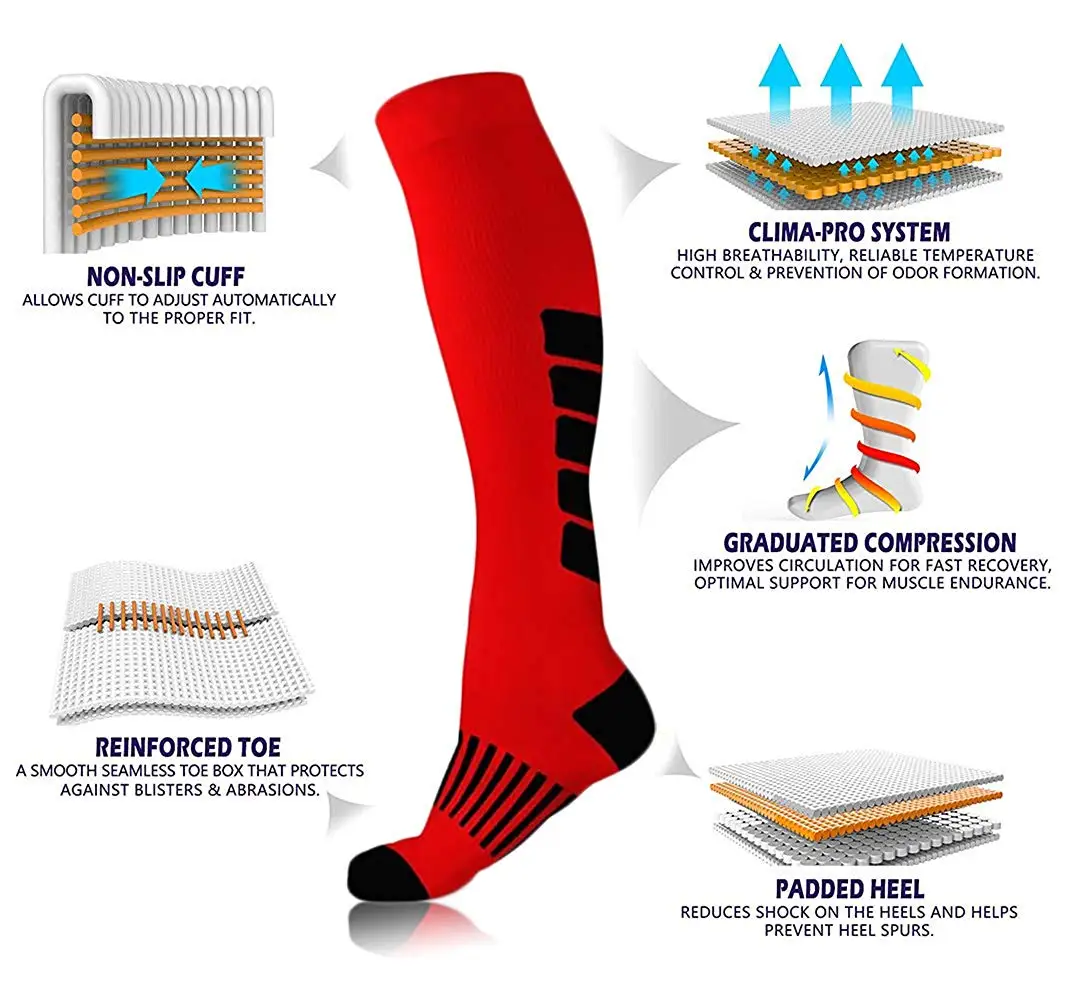 Vero Medic Compression Socks