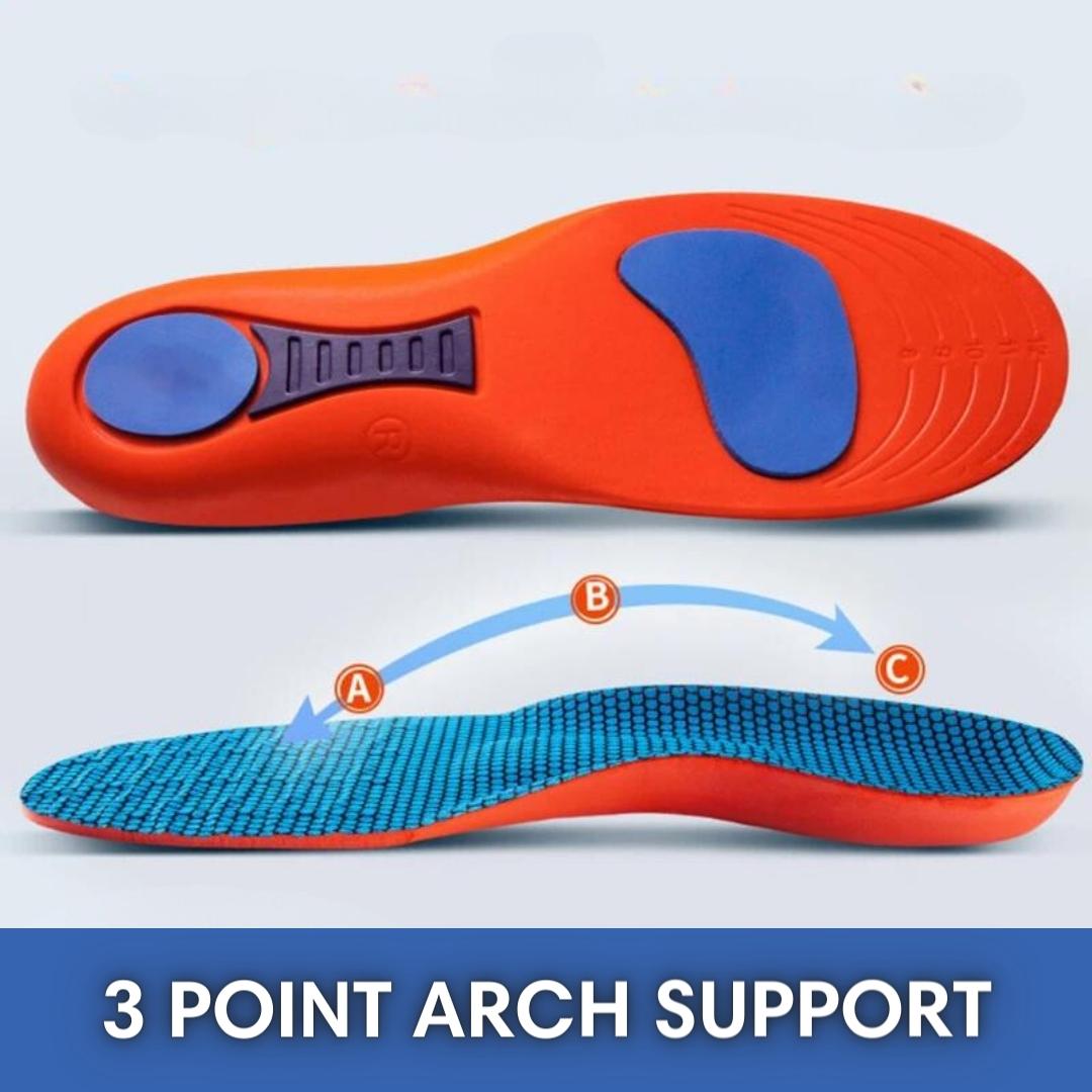 Kinetic Orthotic Insoles 3.0