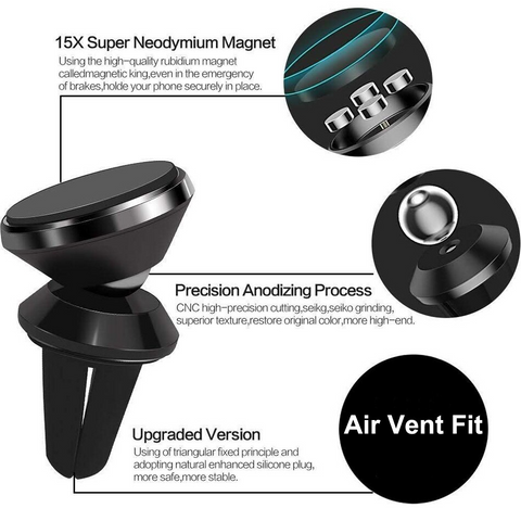 360 Degree Magnetic Car Holder For Iphone Models