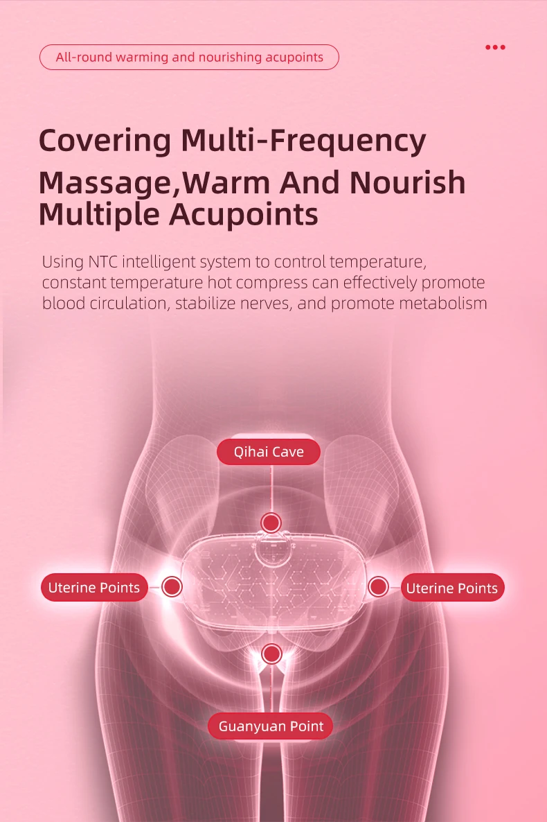 The Menstrual Heating Belt - Pad Abdominal