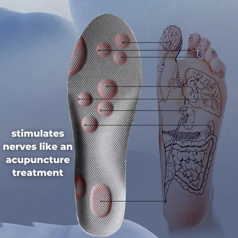 Orthopedic Insole