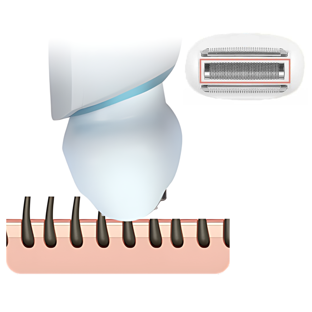 Smoothglow Pro