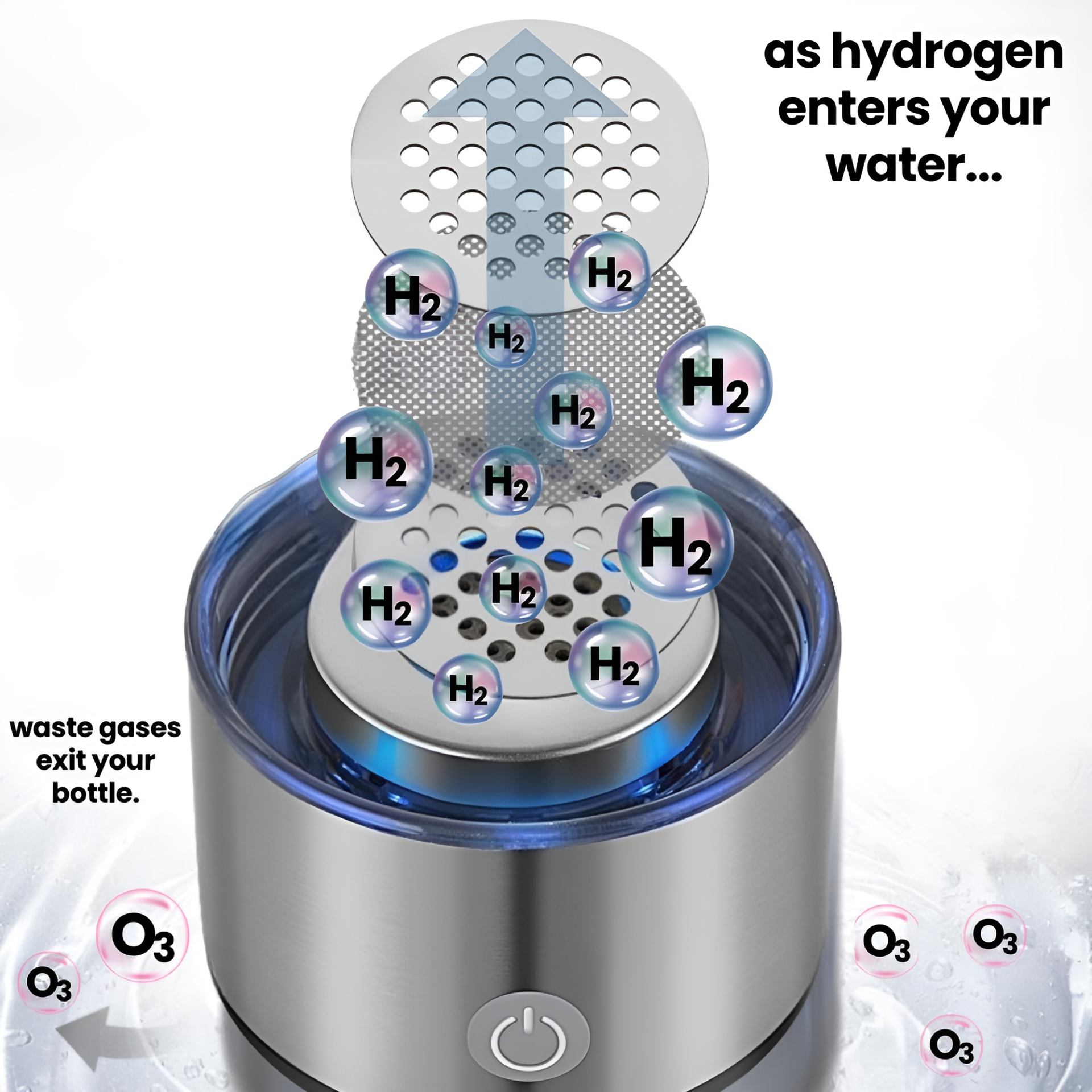               Echoh2o - Hydrogen Water Bottle            