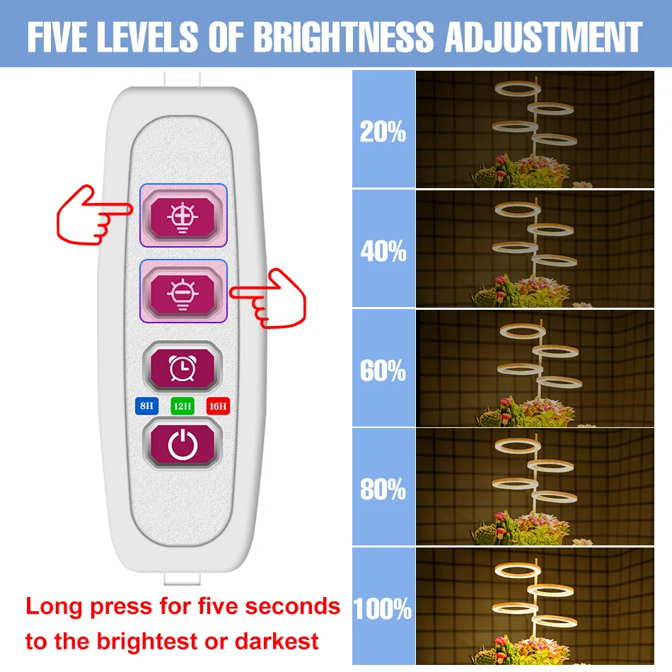 Thrivebeam™ – Flourish With Indoor Sun