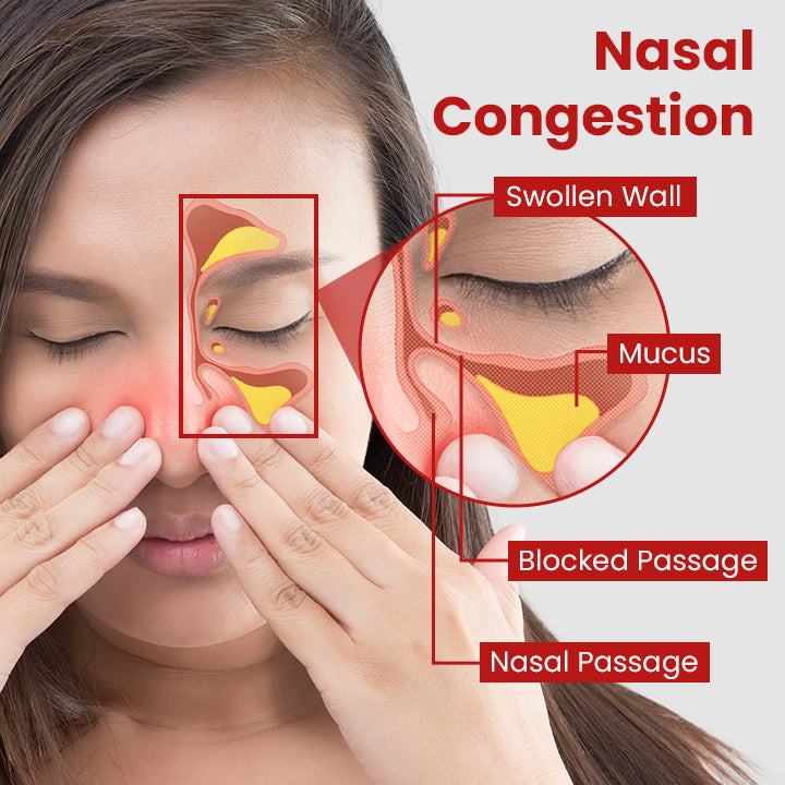 Clearcare Red Light Nasal Therapy