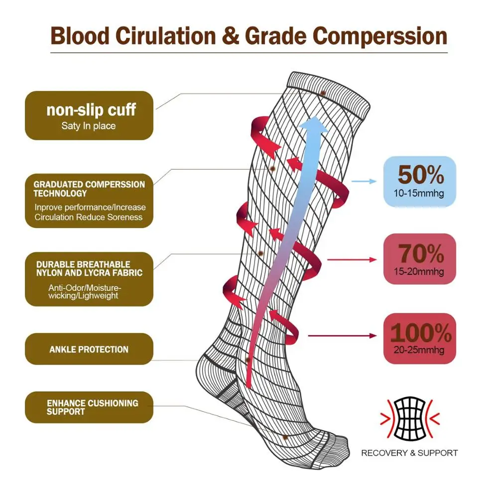 Vero Medic Compression Socks