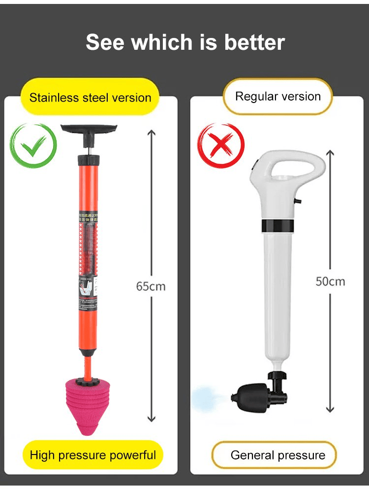 New Year Special Sale 49% Off – Household High-pressure Manual Toilet Drain Pipe Unblocker