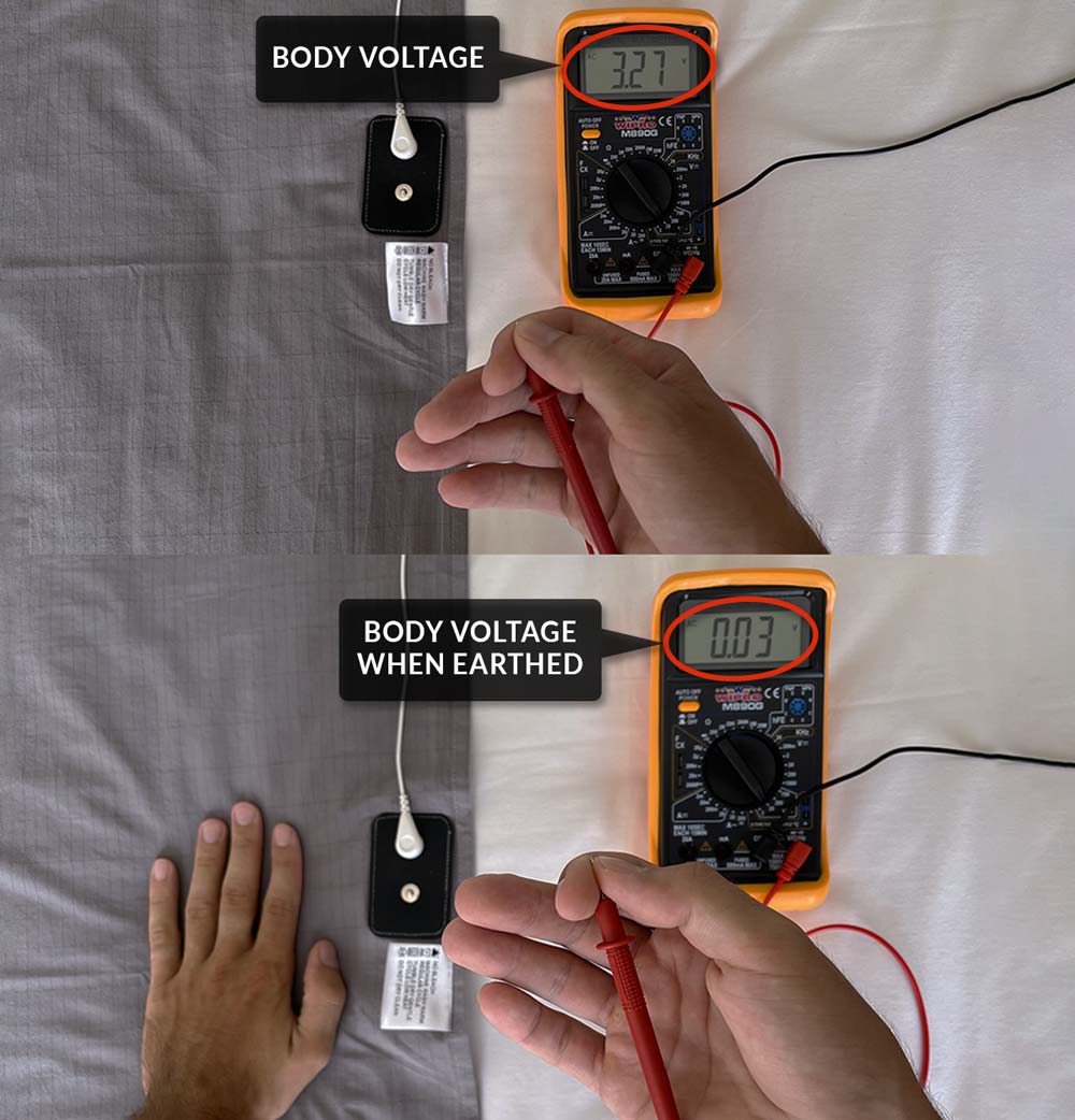 Serenithy Grounding Bedsheet