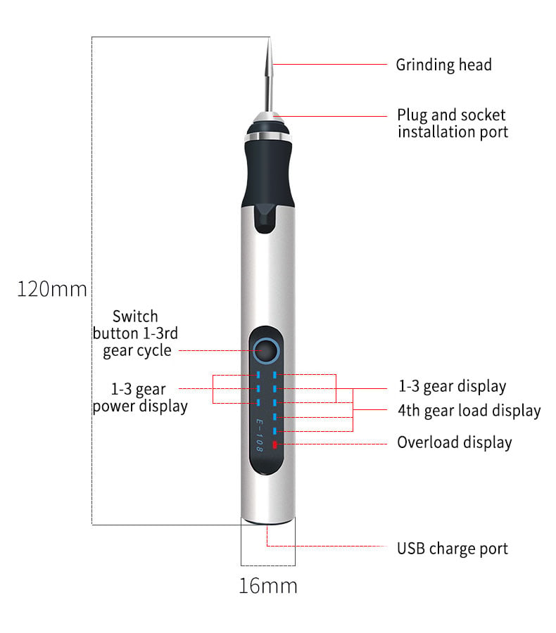 Engraving Pen Made For Diyers – 49% Off Today Only