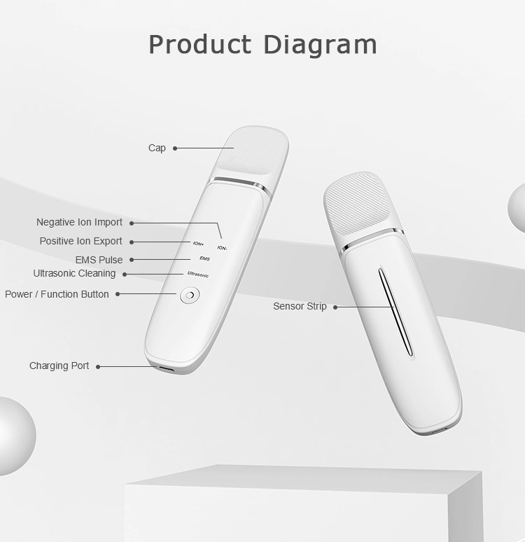 Ultrasonic Skin-pro™