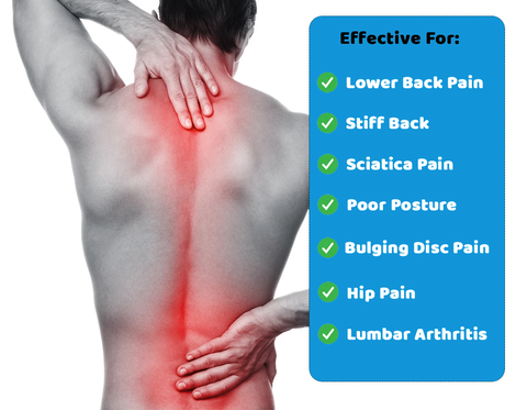 Orthopedic Back Stretcher