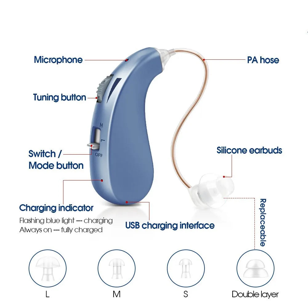 Rechargeable Hearing Aids (Pair Of 2)