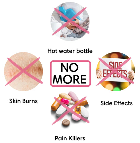 Pourelle™ Menstrual Relief Pad