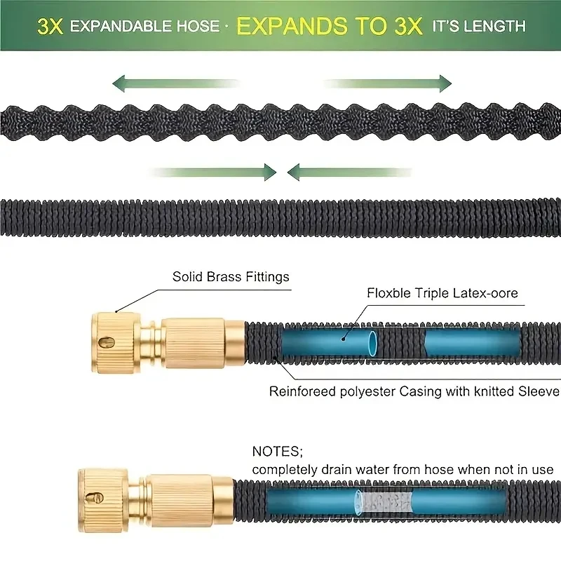 Expandable Garden Hose With 10-function Spray Nozzle - 25 Ft