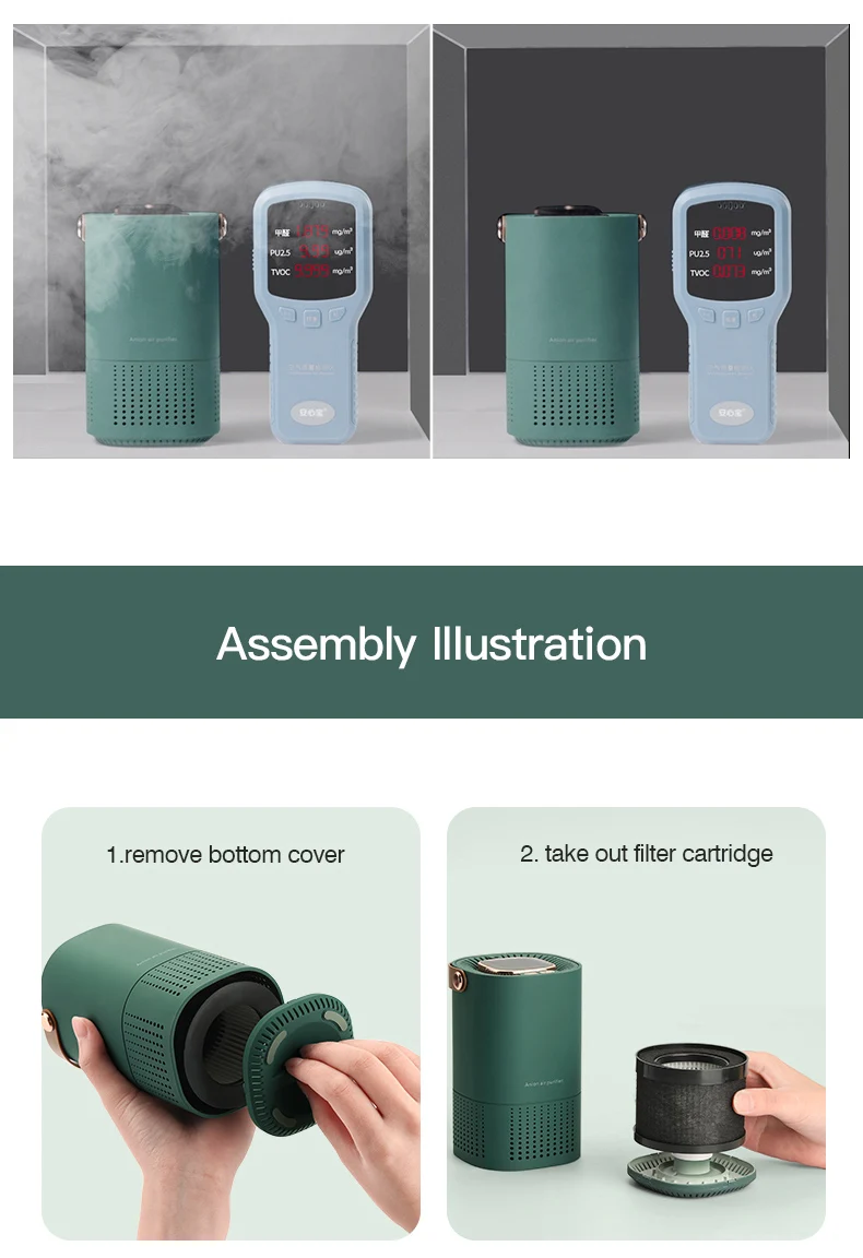 Airrigo – Air Purification