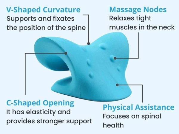 Recovist Neck Alignment Device - Instant Neck Pain Relief