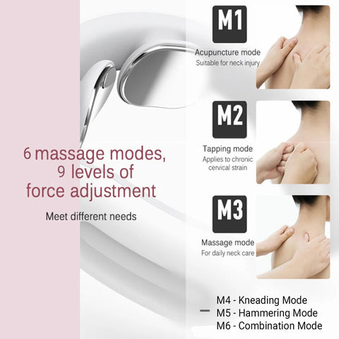 Intelligent™ Neck Massager Neck Pain Relief Device